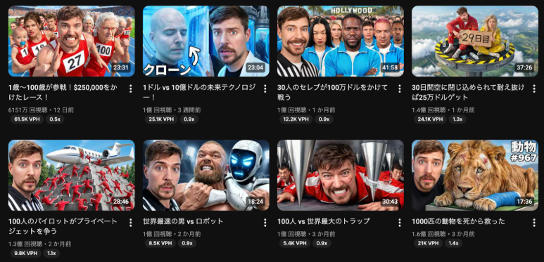 Mr.Beastのサムネイル