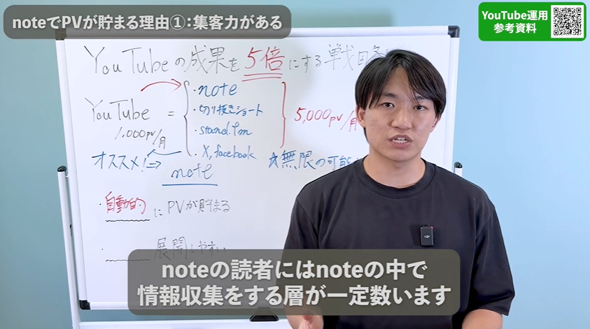 ④ファン形成・コミュニティ化