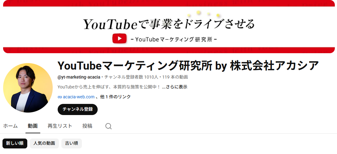 ③動画型（YouTube・ショート動画）