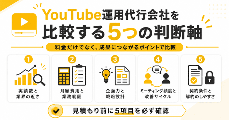 YouTube運用代行会社の比較における5つの判断軸