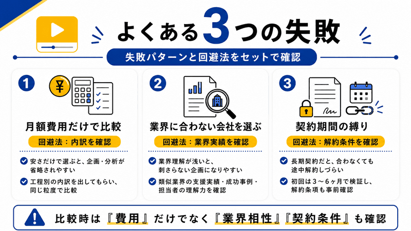 YouTube運用代行の比較でよくある失敗と回避法