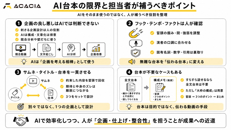 AI台本の限界と担当者が補うべきポイント