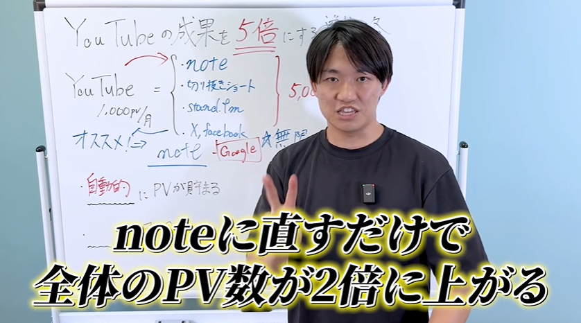 企業がnoteをマーケティングに活用できる理由