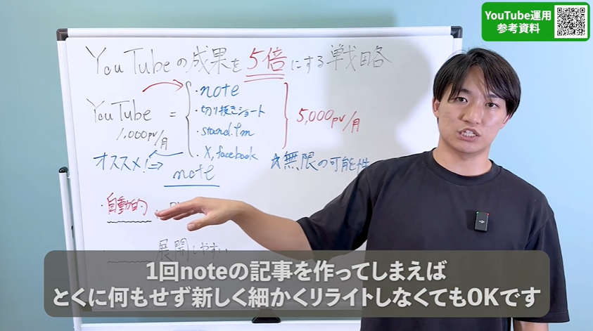 企業のnote運用でよくある失敗と回避策