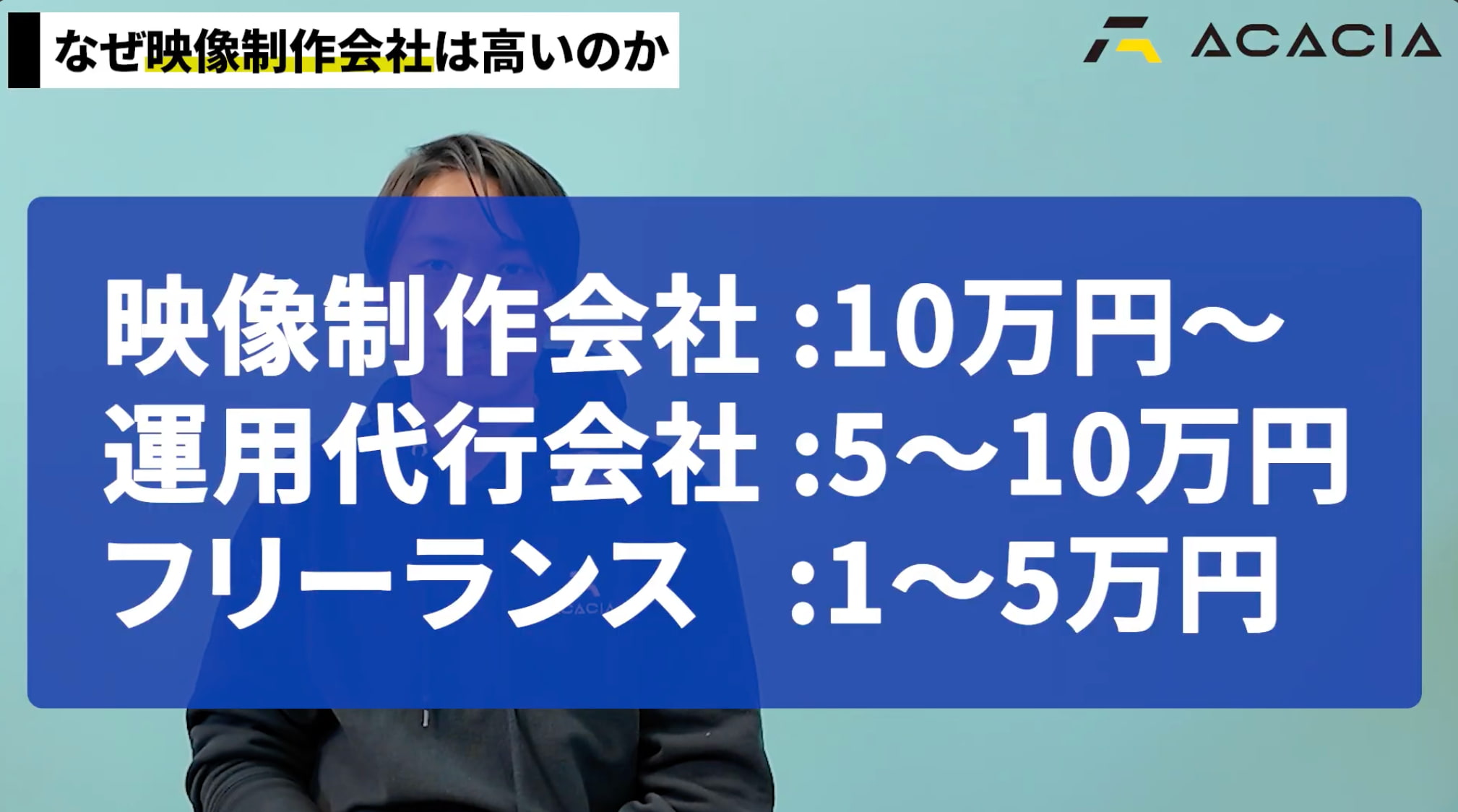 単発の動画制作の費用相場と依頼先