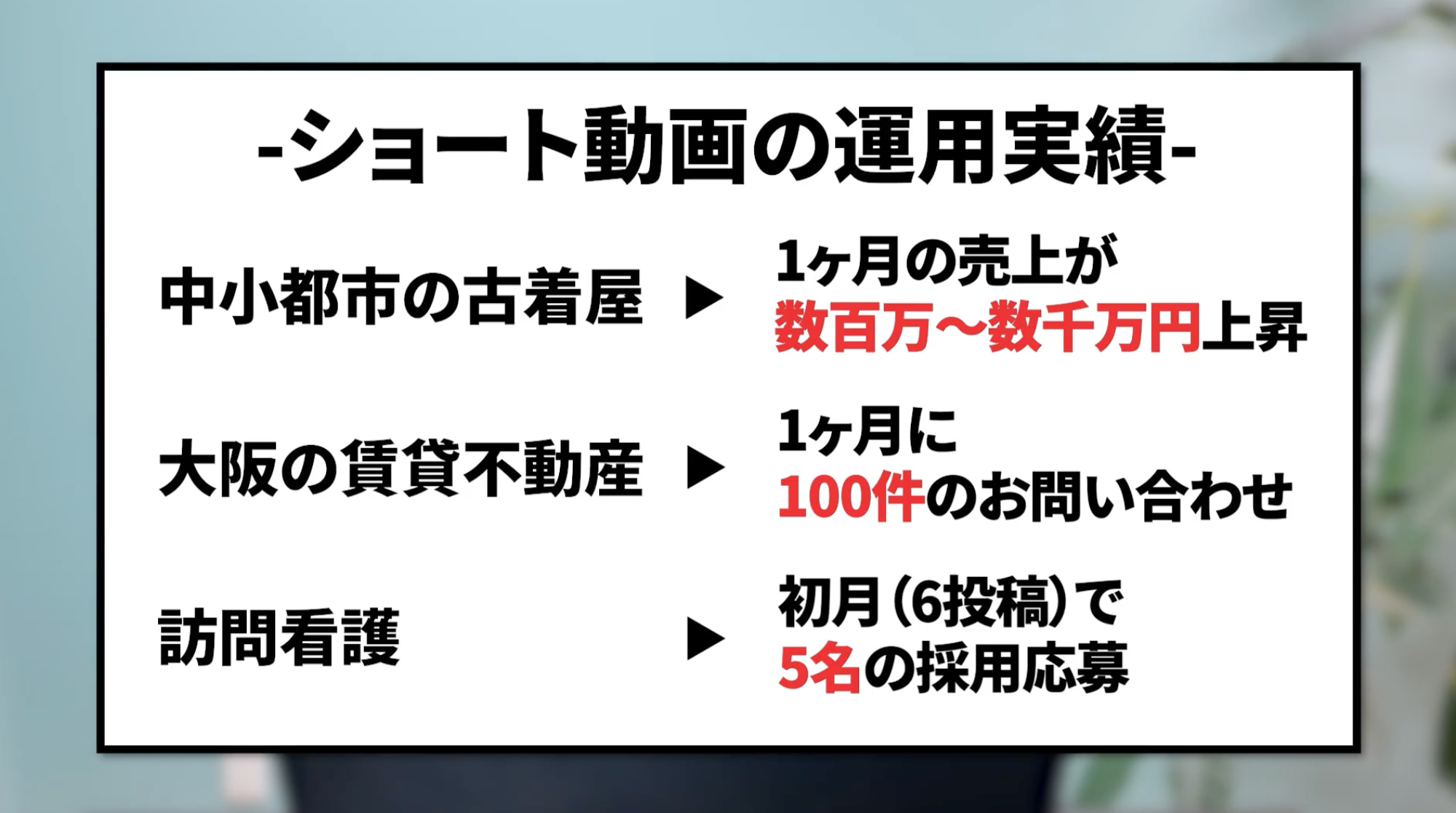 SNSを活用した動画マーケティングの成功事例